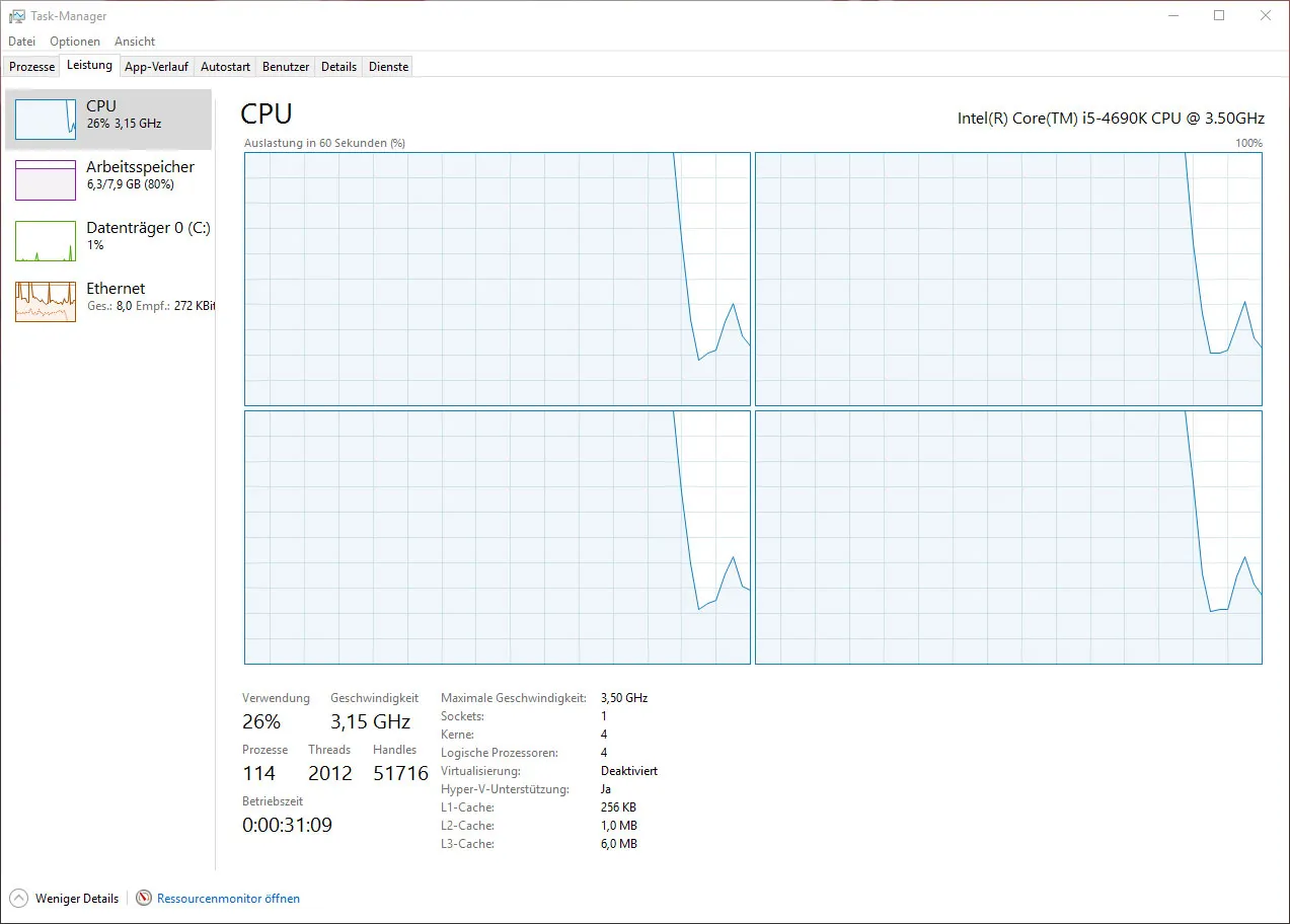 BF1 CPU utilization high details