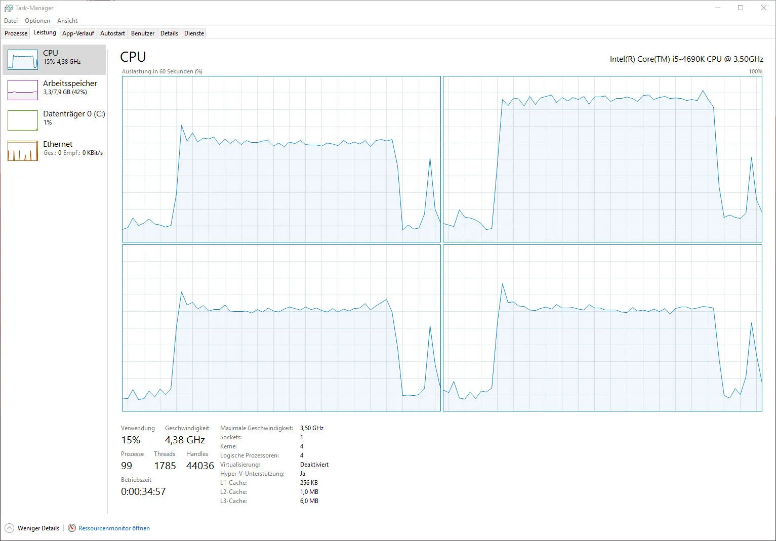 BF1 CPU utilization main menu